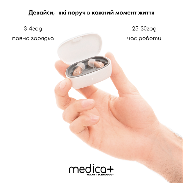 Універсальний слуховий апарат MEDICA+ Sound Control 16 - зображення 8