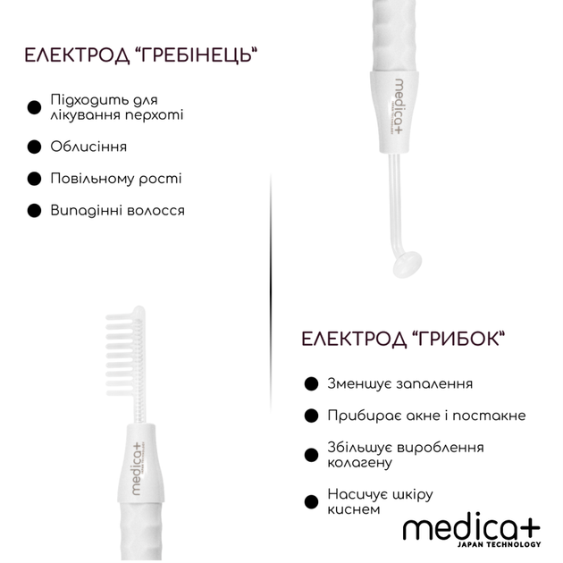 Портативний дарсонваль Medica+ DARSOLINE 4.0 - Фото 5 Портативний дарсонваль Medica+ DARSOLINE 4.0 - зображення 5