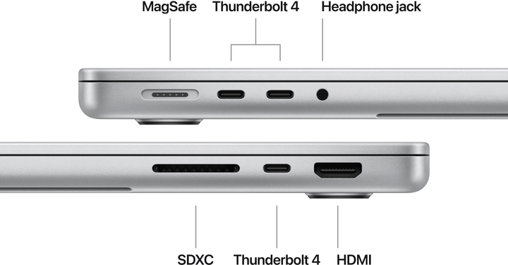 Ноутбук Apple MacBook Pro 14" M4 16/512GB 2024 (MW2W3RU/A) (QWERTY+кирилиця) Silver - зображення 6