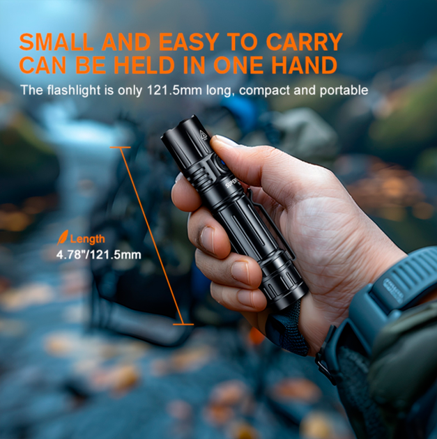 Ліхтар ручний акумуляторний TN02 SuperFire 1800 Lumen IP44 - зображення 7