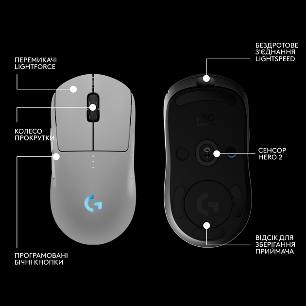 Мышь Logitech G Pro 2 LightSpeed Wireless (910-007302) White - изображение 8