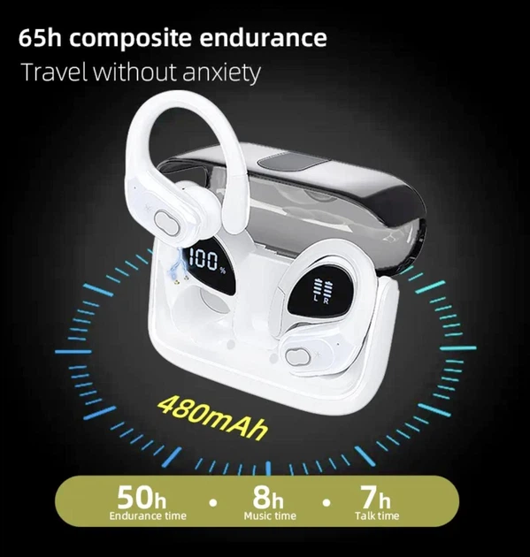 Бездротові спортивні блютуз навушники HD65 із зарядним кейсом Білі - зображення 2