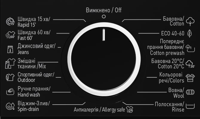 Пральна машина Vestel WB812T2T - изображение 4