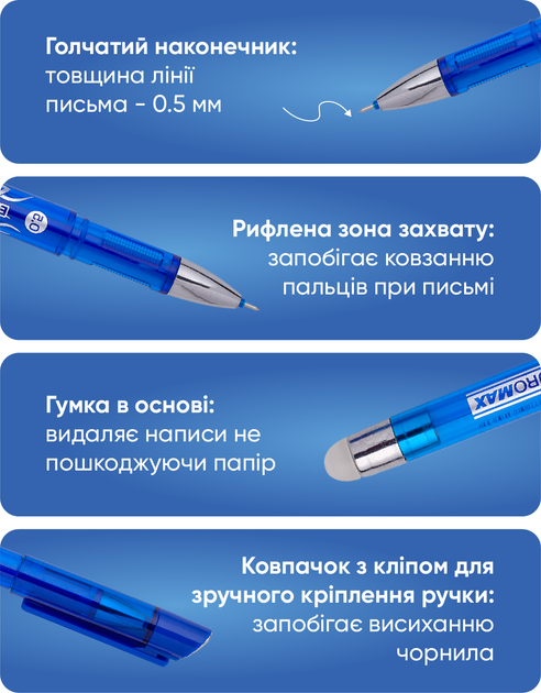 Набор гелевых ручек Buromax Erase Slim Пиши-стирай 0.5 мм Синий корпус 12 шт (BM.8300-01) - изображение 4