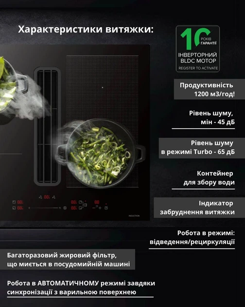 Варочная поверхность индукционная Interline HIV 960 SIR BA SYNERGY - Фото 19 Варочная поверхность индукционная Interline HIV 960 SIR BA SYNERGY - изображение 19