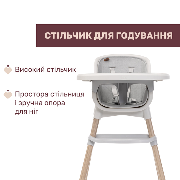 Стільчик для годування 3 в 1 Chicco Polly Zest Plus (87152.80) - зображення 2