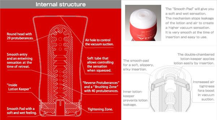 TENGA Standard Edition Soft Tube Onacup (06758000000000000) - зображення 3