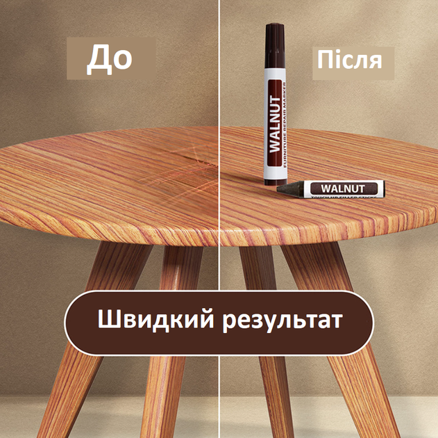 Набір маркерів та воскових олівців для реставрації меблів Furniture Touch-Up 6 штук (ІІ) 33856 - зображення 5