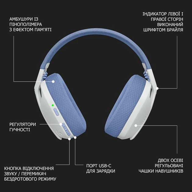 Навушники з мікрофоном Logitech G435 LIGHTSPEED White (981-001074) - зображення 12
