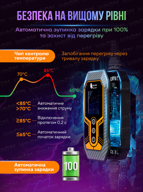 Зарядка для електромобіля з WIFI GBT 7кВт 32А / Зарядна станція для Zeekr, BYD, Xpeng, Hongqi, Nio 9694 feyree Білий 73422 - зображення 8