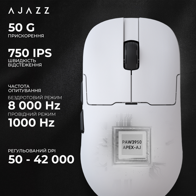 Мышка Ajazz AJ159 APEX Wireless (AJM159-A-W) White - изображение 15