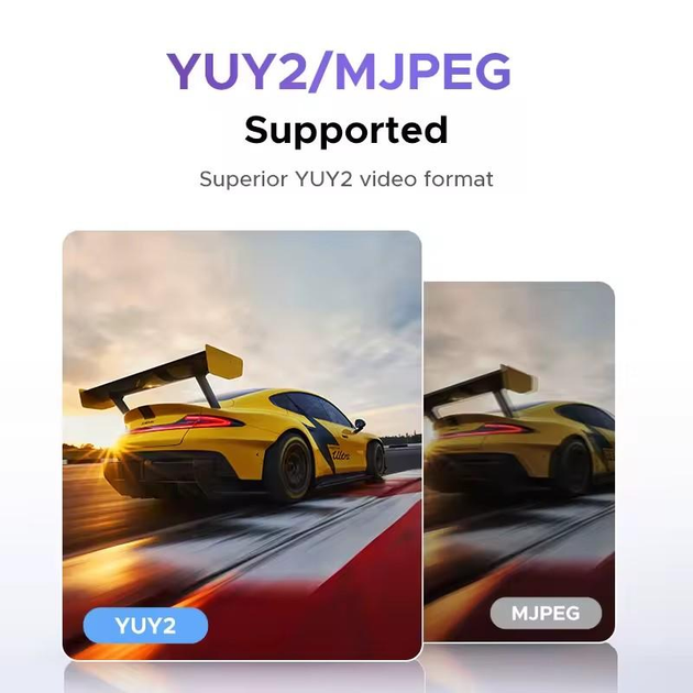 Карта видеозахвата UGREEN CM726 4K@30Hz, USB-A/C на HDMI, форматы YUY2/MJPEG, Live Stream Recording Grey (25773) - изображение 6