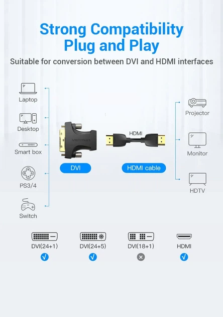 Перехідник конвертер DVI на HDMI converter Vention Bi-directional Adapter (HDMI 1.4, Full HD 60Hz). Black - зображення 2