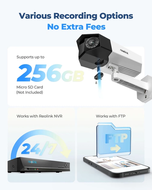 Kamera IP Reolink Duo Series P750 Duo 3 PoE (PCDUOB8K01) - obraz 10