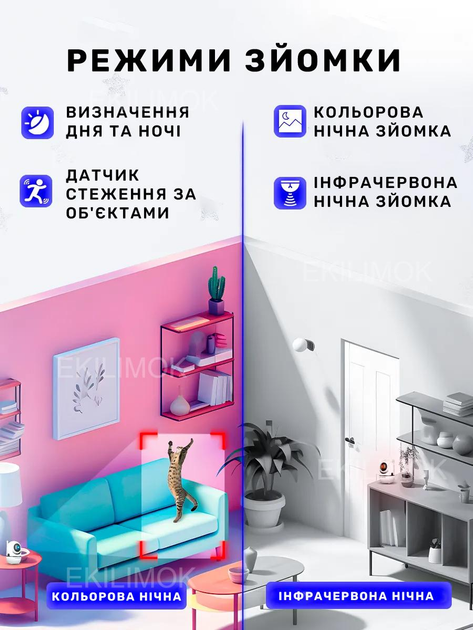 Видеоняня поворотная IP камера QCam с датчиком движения, радионяня с двухсторонней связью, WiFi для видеонаблюдения со звуком и ночным видением - изображение 7