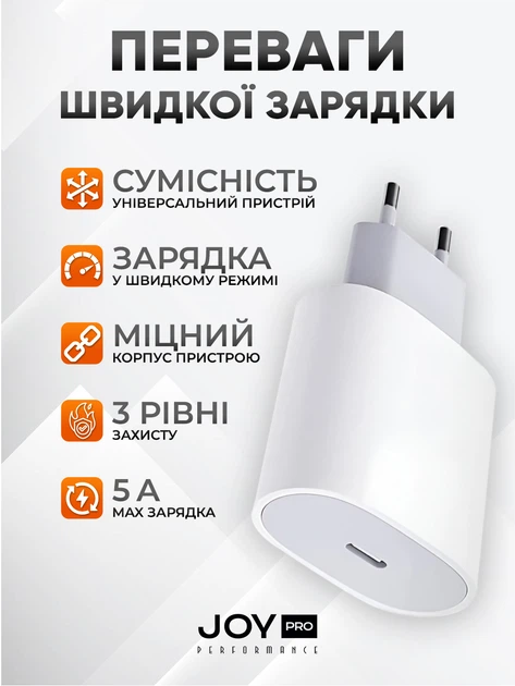 Сетевое зарядное устройство JoyPro USB Type-C QC3.0 20 Вт White (PA-TC-01-W) - изображение 3