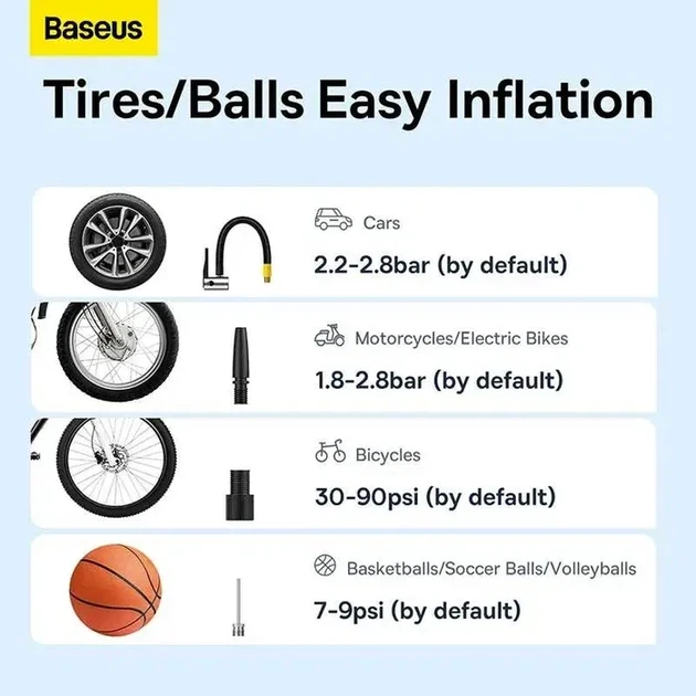 Автомобільний компресор Baseus Super Mini Pro Series Inflator Pump, 4000mAh, 50W, 2.5 bar, портативний, на акумуляторі, з ліхтарем - зображення 8