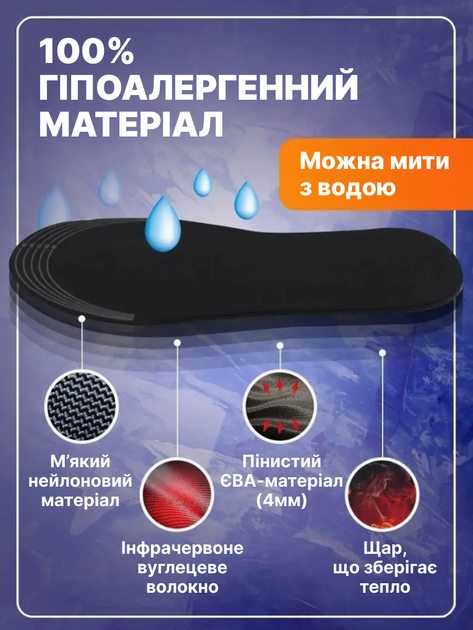 Стельки с подогревом электрические универсальные 40-45 USB - изображение 4