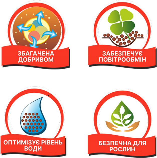 Субстрат Biovita для кактусів та сукулентів 5 л (62985) - зображення 2