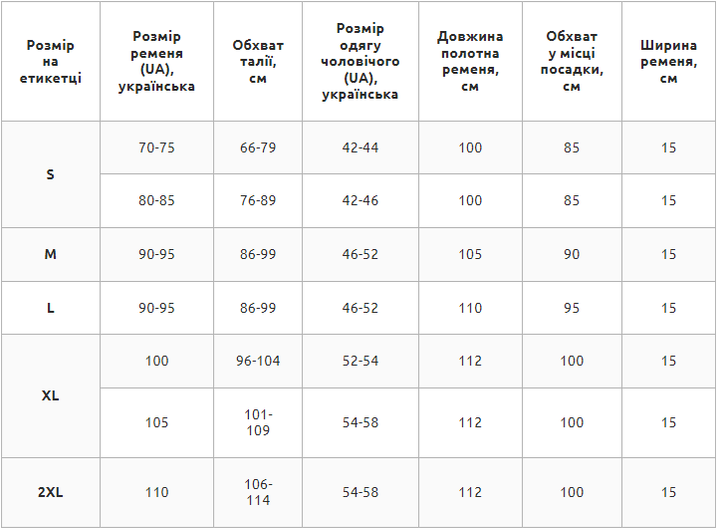 Пояс атлетичний шкіряний Zelart Ширина 15 см розмір 2XL колір коричневий SB-165056 - зображення 12