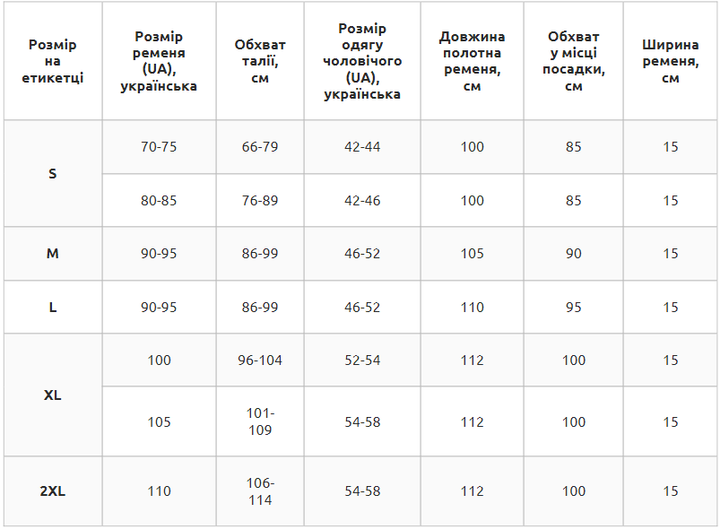 Пояс атлетический кожаный пряжка Zelart Ширина 15 см размер S цвет черный SB-165053 - изображение 12
