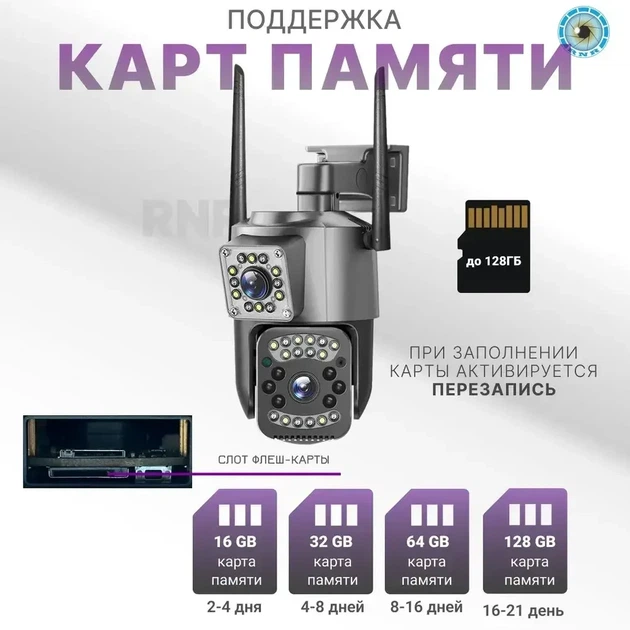 Бездротова IP камера wifi 4G поворотна з 2 незалежними об'єктивами 4MPx+4MPx на v380 - зображення 5
