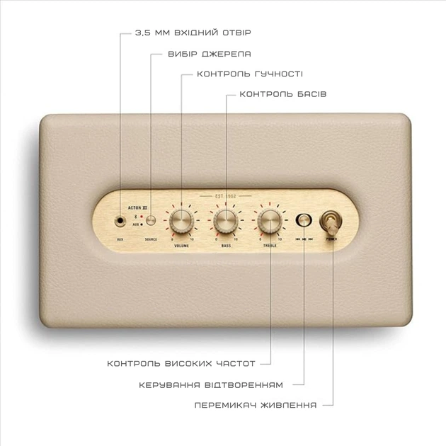 Акустическая система Marshall Loud Speaker Acton III Bluetooth Cream (1006005) - изображение 10