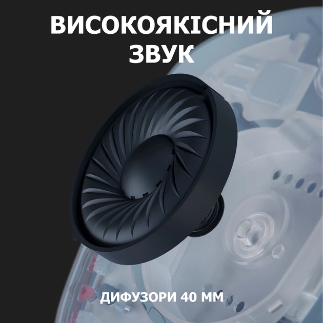 Наушники Logitech G435 LIGHTSPEED Wireless Gaming Headset - Blue (981-001062) - изображение 3