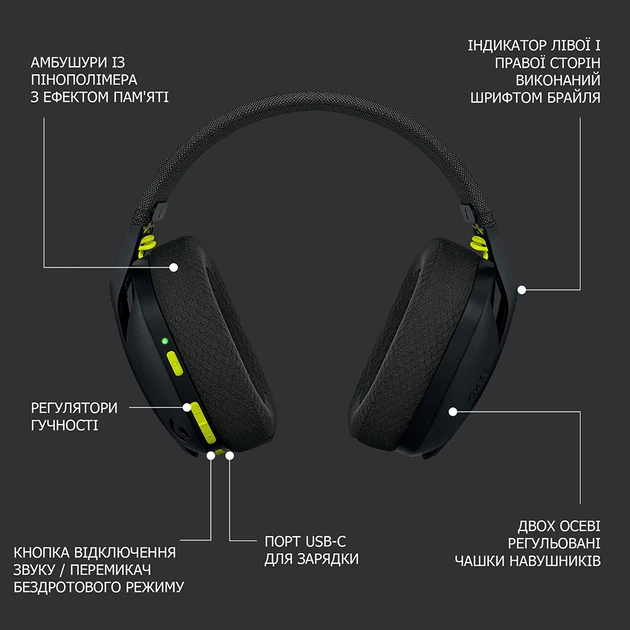 Наушники Logitech G435 LIGHTSPEED Wireless Gaming Headset - Black (981-001050) - Фото 9 Наушники Logitech G435 LIGHTSPEED Wireless Gaming Headset - Black (981-001050) - изображение 9