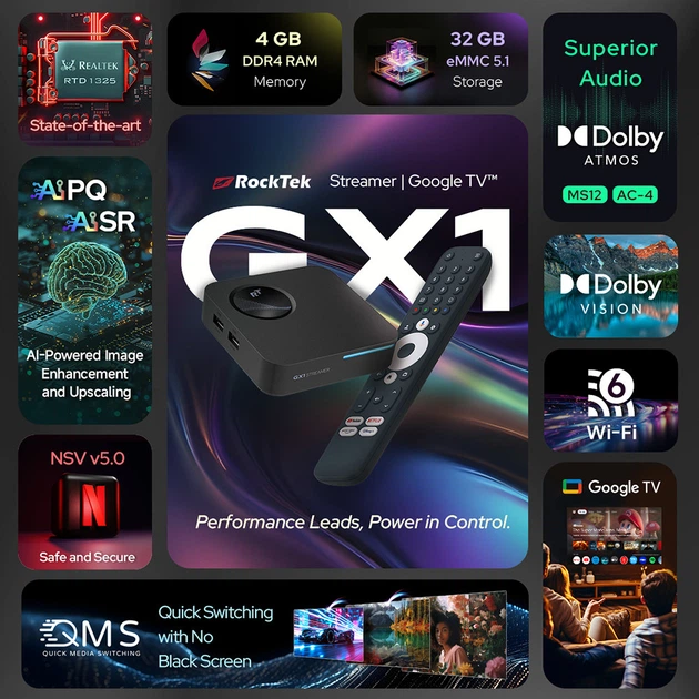 Смарт ТВ Приставка RockTek GX1 4/32 ГБ Realtek RTD1325 WiFi6 Netflix - изображение 10