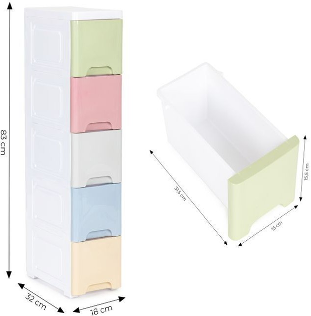 Regał ModernHome by Multistore z 5 wysuwanymi szufladami z kółkami (PJJCBS0019-05A) - obraz 7