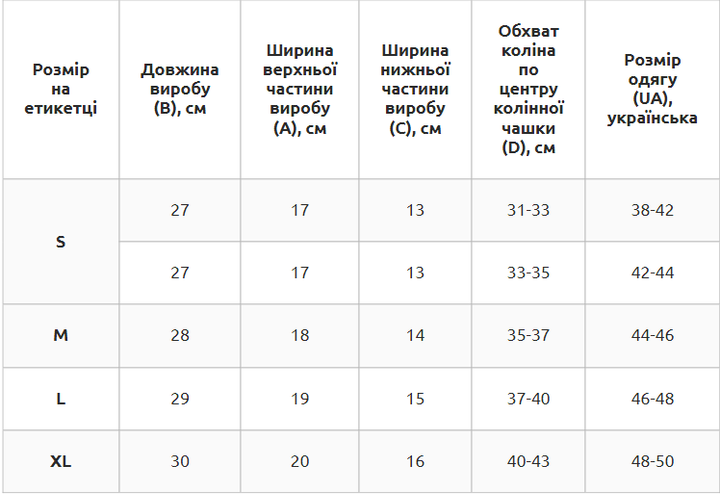 Наколенник баскетбольный короткий компрессионный с защитными накладками Лайкра Zelart размер XL цвет черный 1 шт BC-0528 - изображение 4