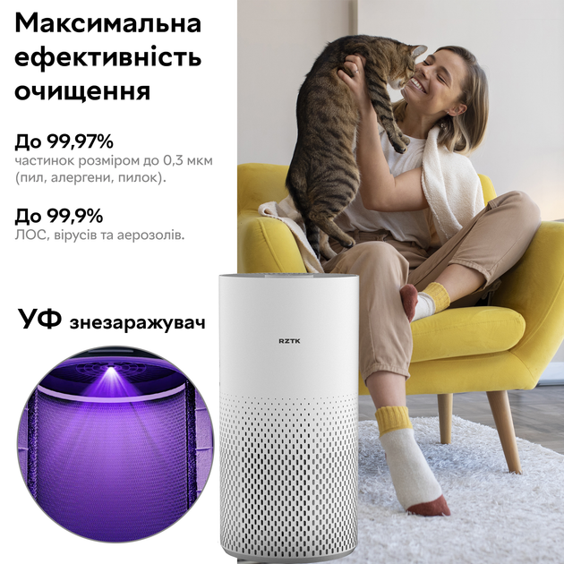 Очищувач повітря RZTK Smart Air Purifier - зображення 4