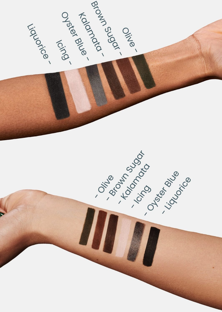 Підводка для очей Wonderskin 1440 Olive 1.2 г (850007254957) - зображення 3