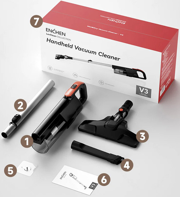 Odkurzacz bezworkowy Xiaomi Enchen Vacuum Cleaner V3 (6974728539958) - obraz 10