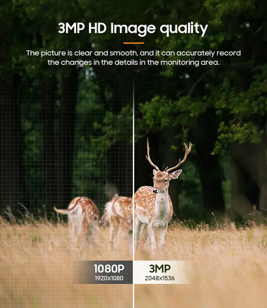 Уличная поворотная IP-камера INQMEGA ST-517C-4M-4G-EU-G-940 с сим-картой солнечной панелью камуфляж - изображение 5