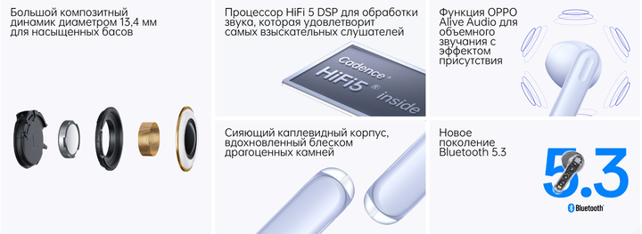 Навушники OPPO Enco Air3 TWS Bluetooth 5.3 бездротові вкладиші з шумопоглинанням кабель зарядки в ПОДАРУНОК Misty Purple - зображення 9