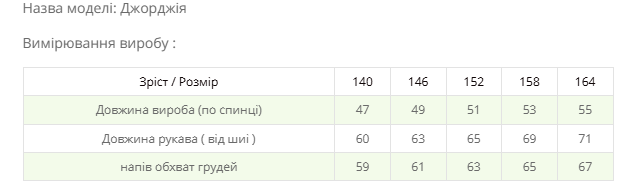 Куртка Cvetkov Джорджія Попелястий 140 2000000251301 - зображення 4