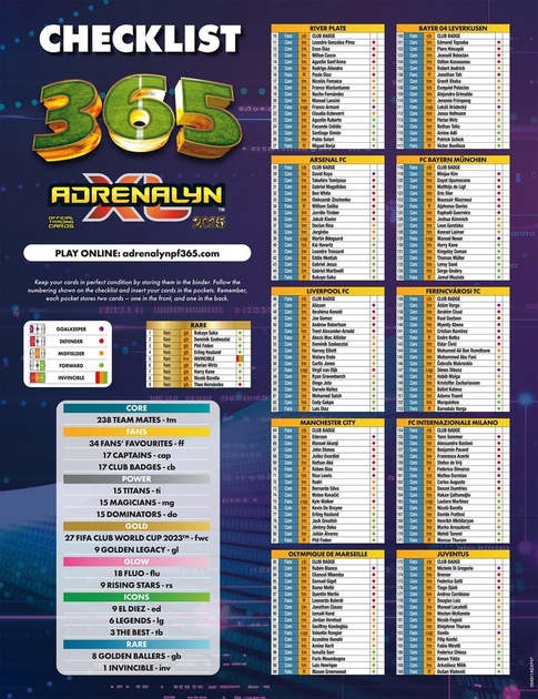 Набір колекційних карток Panini Mini Collector's Box Fifa 365 Adrenalyn Xl 2025 (8051708014730) - зображення 3