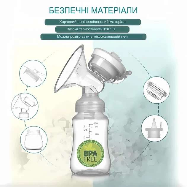 Молокоотсос электрический двойной для грудного вскармливания Breast Pump RH228 Model 3 150мл Белый - изображение 3