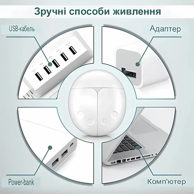 Молокоотсос электрический двойной для грудного вскармливания Breast Pump RH228 Model 3 150мл Белый - изображение 6