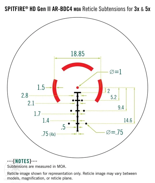 Прицел коллиматорный Vortex Spitfire 5x Prism II Scope AR-BDC4 Reticle (SPR-500) - изображение 8