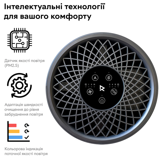 Очиститель воздуха RZTK Air Purifier Compact - изображение 5
