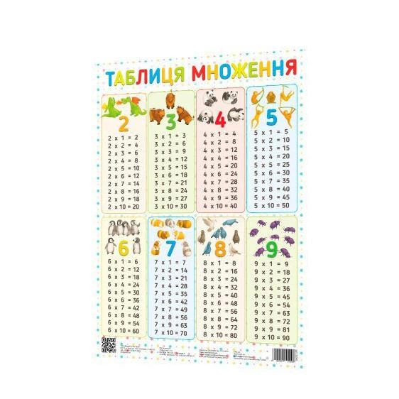Плакат Таблица умножения 120500 - Фото 7 Плакат Таблица умножения 120500 - изображение 7