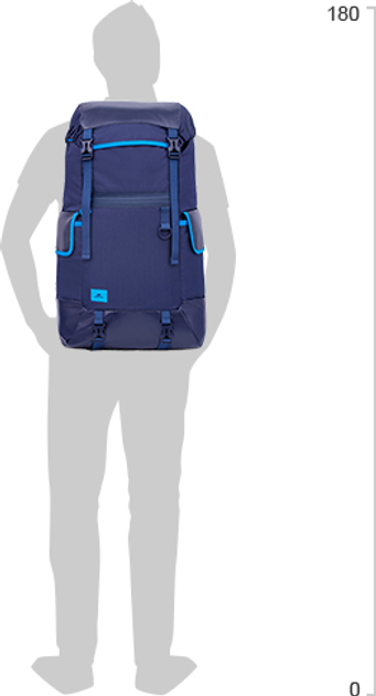 Plecak na laptopa RIVACASE Dijon 5361 17.3" Blue (RC5361_BL) - obraz 20