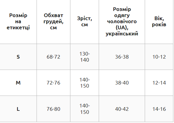 Форма боксерська дитяча майка та шорти Zelart Поліестер розмір S 130-140 см колір червоний BO-1652 - зображення 6