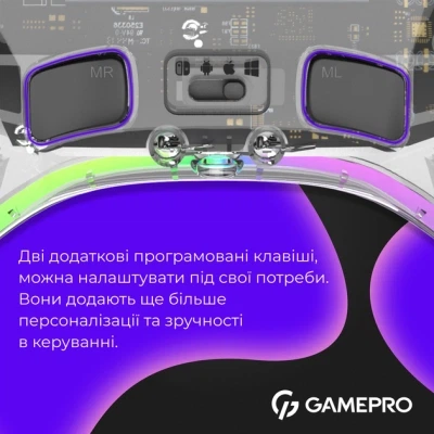 Геймпад GamePro GPX13T 2.4G/BT 5.1/USB/PC/iOS/Android RGB Transparent (GPX13T) - изображение 2