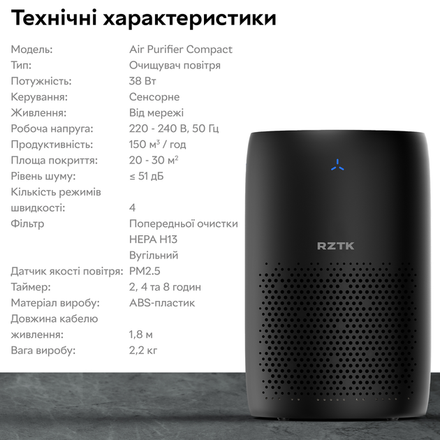 Очиститель воздуха RZTK Air Purifier Compact - изображение 11