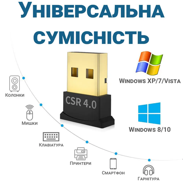 Bluetooth 5.0 адаптер Addap UBA-03 беспроводной USB переходник для компьютера или ноутбука - Фото 3 Bluetooth 5.0 адаптер Addap UBA-03 беспроводной USB переходник для компьютера или ноутбука - изображение 3