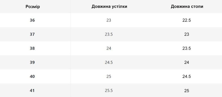 Слипоны женские текстильные Ornosi 39 (24.0 см) Черные - изображение 5